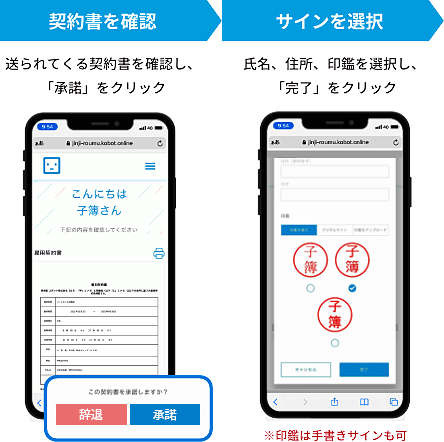 契約書の電子サイン