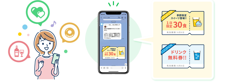 お店の宣伝イラスト